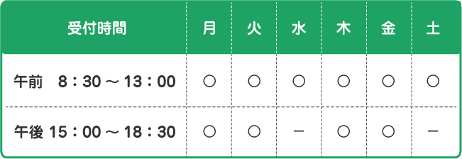 診療時間｜午前8時半～13時、午後15時～18時半