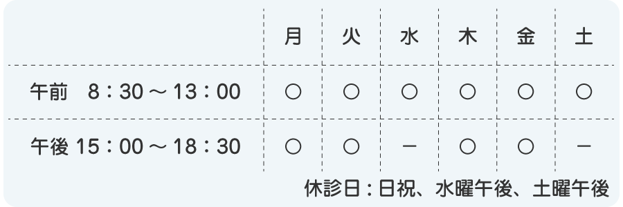 福井市の佐藤内科医院の診療時間｜午前8時半～13時、午後15時～18時半